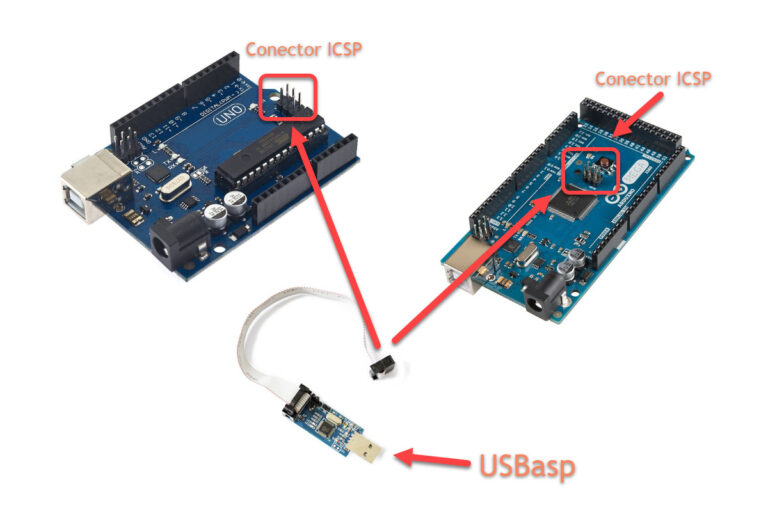 conección del USBasap con Arduino y con el MEGA2560