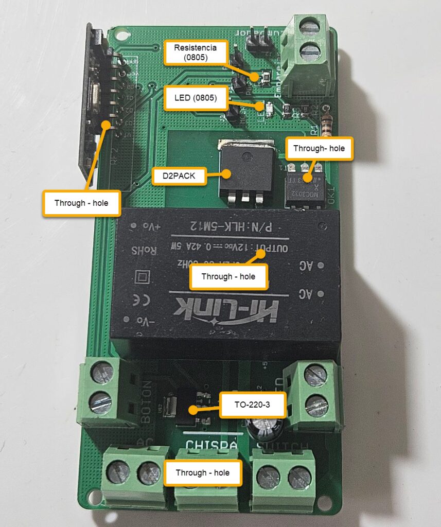 Empaquetado SMD